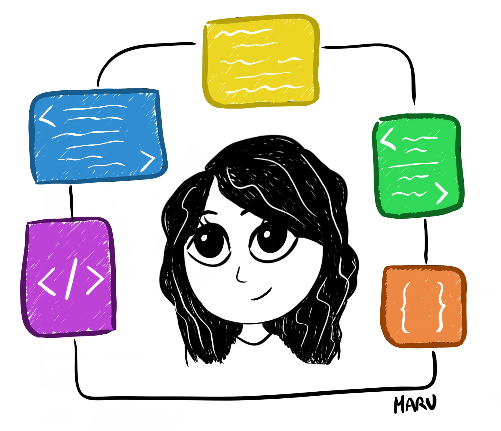 Woman surrounded by code files with a smile on her face